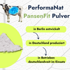 Pansenfit Pulver Infografik. PerformaNat in Betrieben deutschlandweit.