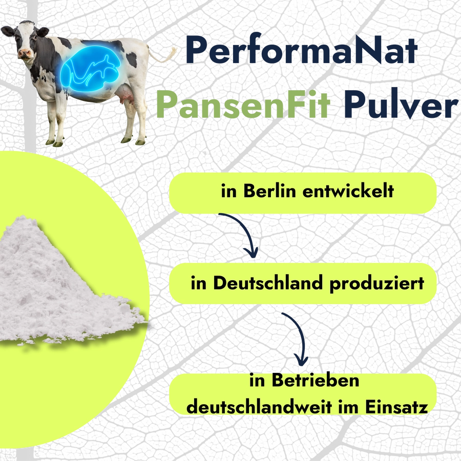 Pansenfit Pulver Infografik. PerformaNat in Betrieben deutschlandweit.